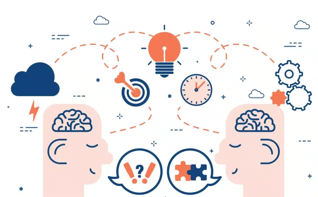 marka izleme araçları ve yazılımlar